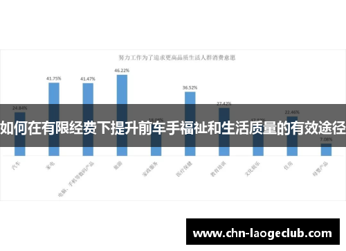 如何在有限经费下提升前车手福祉和生活质量的有效途径