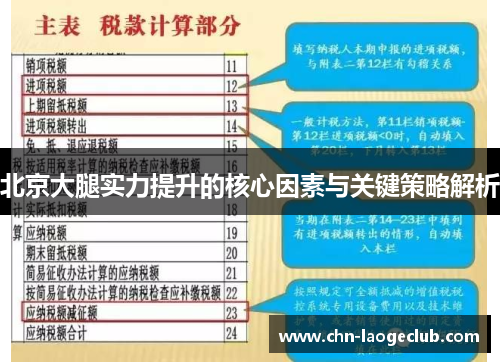 北京大腿实力提升的核心因素与关键策略解析