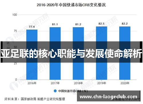 亚足联的核心职能与发展使命解析