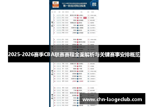 2025-2026赛季CBA联赛赛程全面解析与关键赛事安排概览