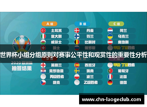 世界杯小组分组原则对赛事公平性和观赏性的重要性分析