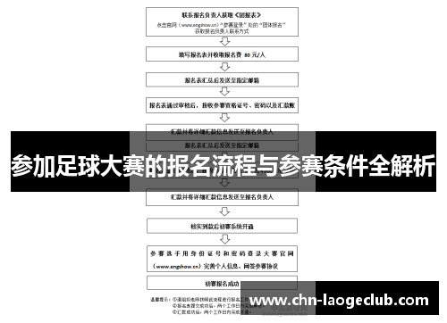 参加足球大赛的报名流程与参赛条件全解析