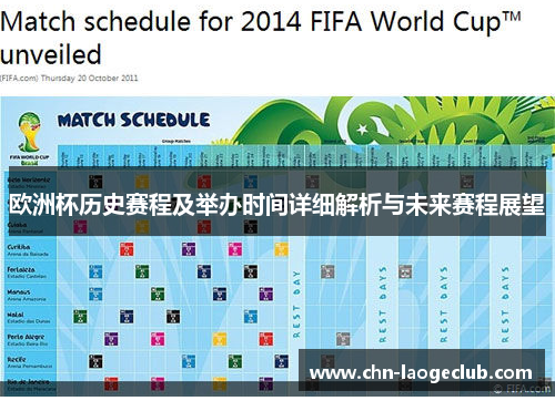 欧洲杯历史赛程及举办时间详细解析与未来赛程展望