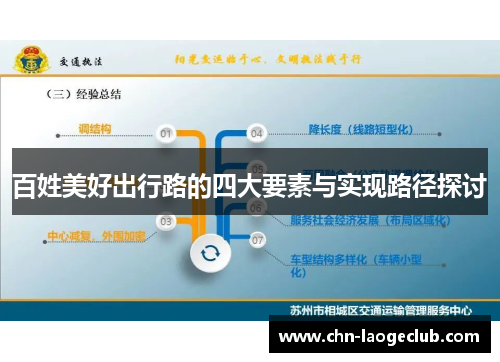 百姓美好出行路的四大要素与实现路径探讨