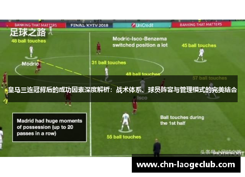 皇马三连冠背后的成功因素深度解析：战术体系、球员阵容与管理模式的完美结合