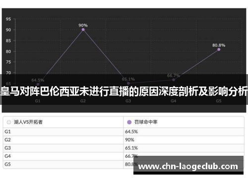 皇马对阵巴伦西亚未进行直播的原因深度剖析及影响分析