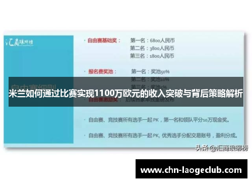 米兰如何通过比赛实现1100万欧元的收入突破与背后策略解析