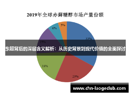 东超背后的深层含义解析：从历史背景到现代价值的全面探讨